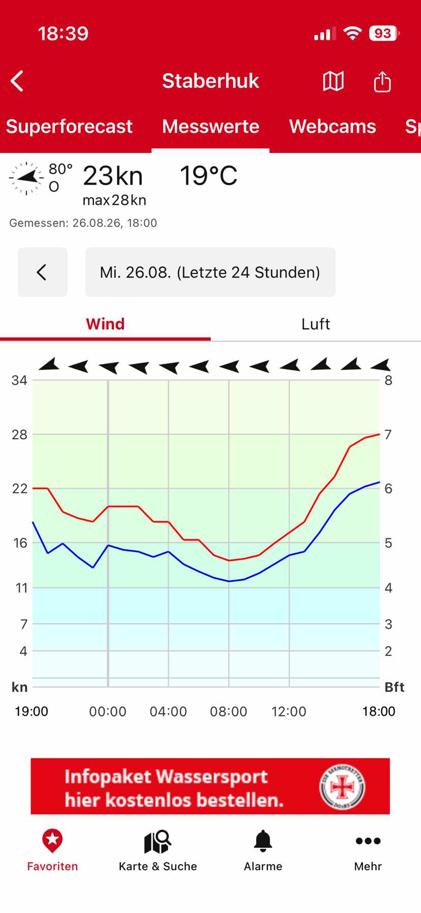5. Kühlungsborn-Orth_4475569C-6B26-4B53-974D-A47A7202953A