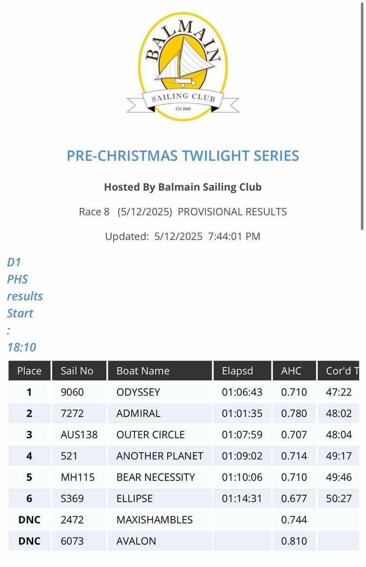 Voyage photo from BSC PRE-CHRISTMAS TWILIGHT SERIES 8