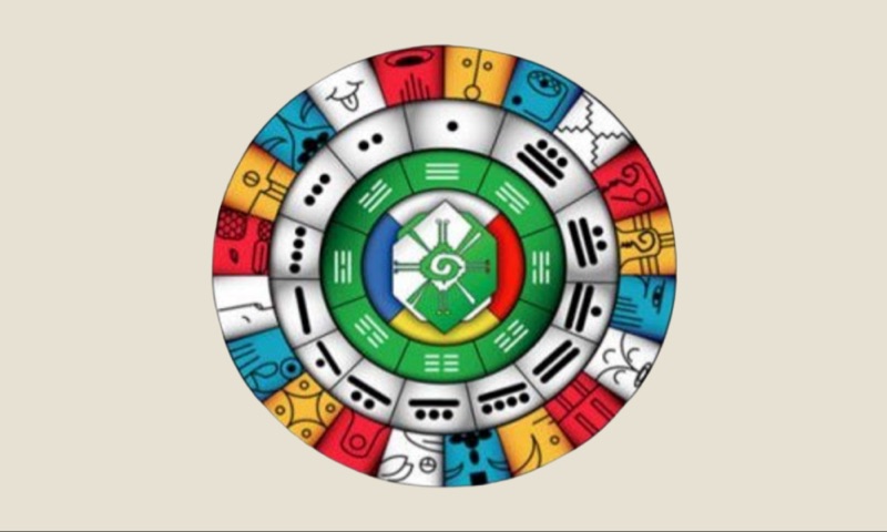 13月亮曆關係合盤