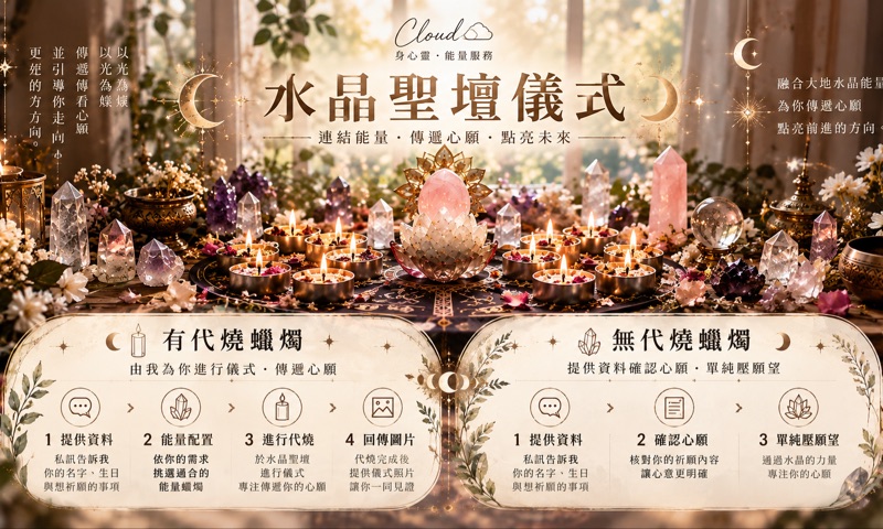 水晶聖壇療癒🌸
